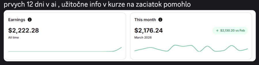 Výsledok člena komunity